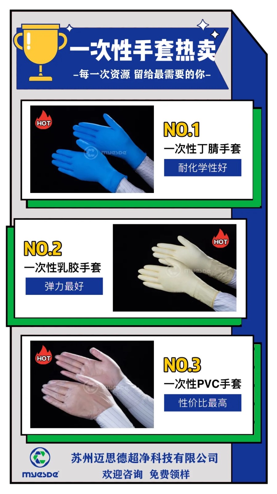 熱點(diǎn) | 一次性手套缺口巨大，市場(chǎng)仍然不穩(wěn)定